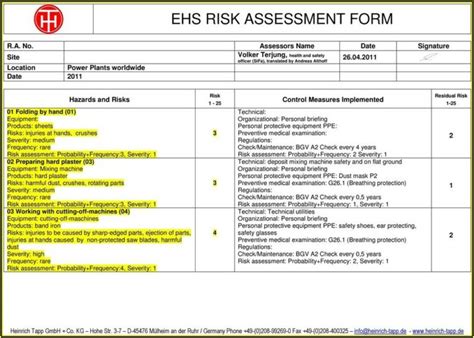 business risk assessment cnc machine shop|APPENDIX 1. MACHINE SHOP RISK ASSESSMENT.